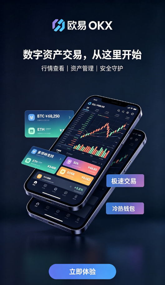 欧交易所app官网下载安全交易流程配图